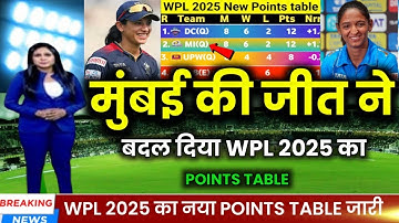 WPL Points Table 2025 | WPL 2025 Points Table | WPL All Teams Points Table | WPL MI Points Table