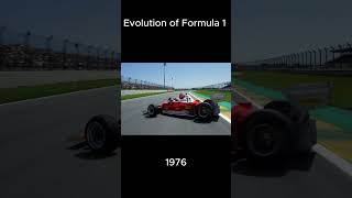 evolution of Formula 1