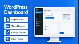 L50 WordPress Dashboard - Beginner Walkthrough