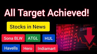 नये Targets की तैयारी 💥 Stocks in News | Evening Wrap : 30 April 2024