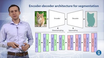 Deep learning models for image segmentation - Deep Learning in Computer Vision