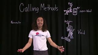 Java methods - controlling robots with Victor
