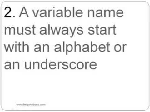 C Part 3 STRUCTURE OF A C PROGRAM Explained With Examples