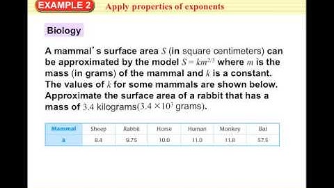 Al 2 6 2 Video 1 Properties of Rational Exponents
