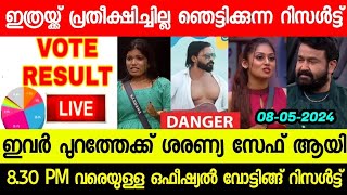 🔴LIVE: BIGG BOSS MALAYALAM S6 OFFICIAL HOTSTAR VOTING RESULTS TODAY @8.30 PM| JINTO❌SHARANYA🔥|#bbms6