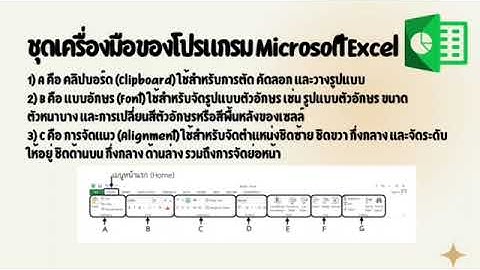 การสอนเรื่องโปรแกรมMicrosoft Excel เบื้องต้น ตอน การเริ่มใช้งานของโปรแกรม