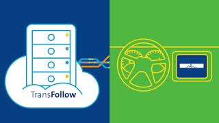 Enrich you software with the eCMR of TransFollow