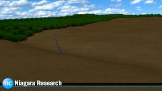 Drone based LiDAR Platform used for Digital Soil Mapping