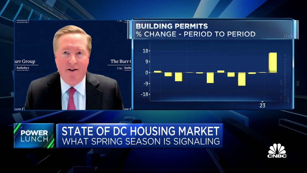 The current housing market is a more normalized correction than 2008