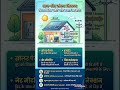 अब बिजली बिल होगा ₹0! ऑन-ग्रिड सोलर का कमाल ☀️