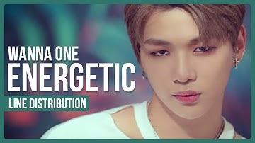 WANNA ONE - ENERGETIC Line Distribution (Color Coded) | 워너원 - 에너제틱