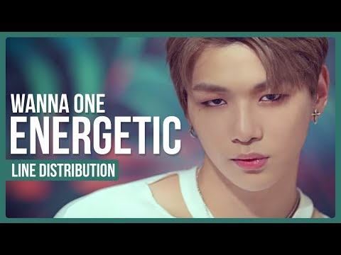 Video: Energetic Lines