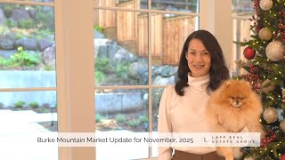 Burke Mountain Housing Market Update November 2025  |  REALTOR® Krista Lapp | Lapp Real Estate Group