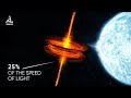 MICROQUASAR SS 433. THE MOST BIZARRE SYSTEM WITH A BLACK HOLE