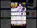 Real time PCR Tamil #biochemistry
