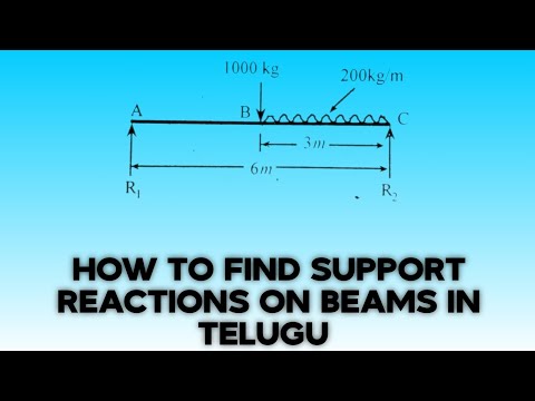 How to find reaction forces on a beam||How to calculate reaction forces