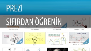 Prezi Eğitim Seti