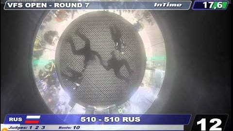 WISC 2015 Czech Rep. 4-Way VFS 510 Rd 7