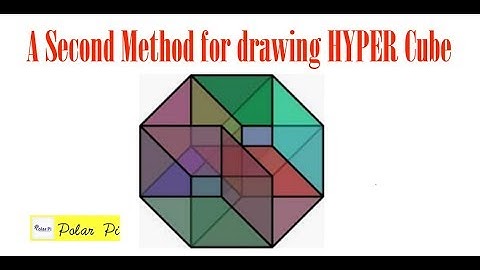How to draw the Hypercube (A second method)