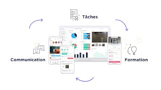 YOOBIC - Vidéo de présentation - Plateforme digitale tout-en-un pour les équipes terrain screenshot 4