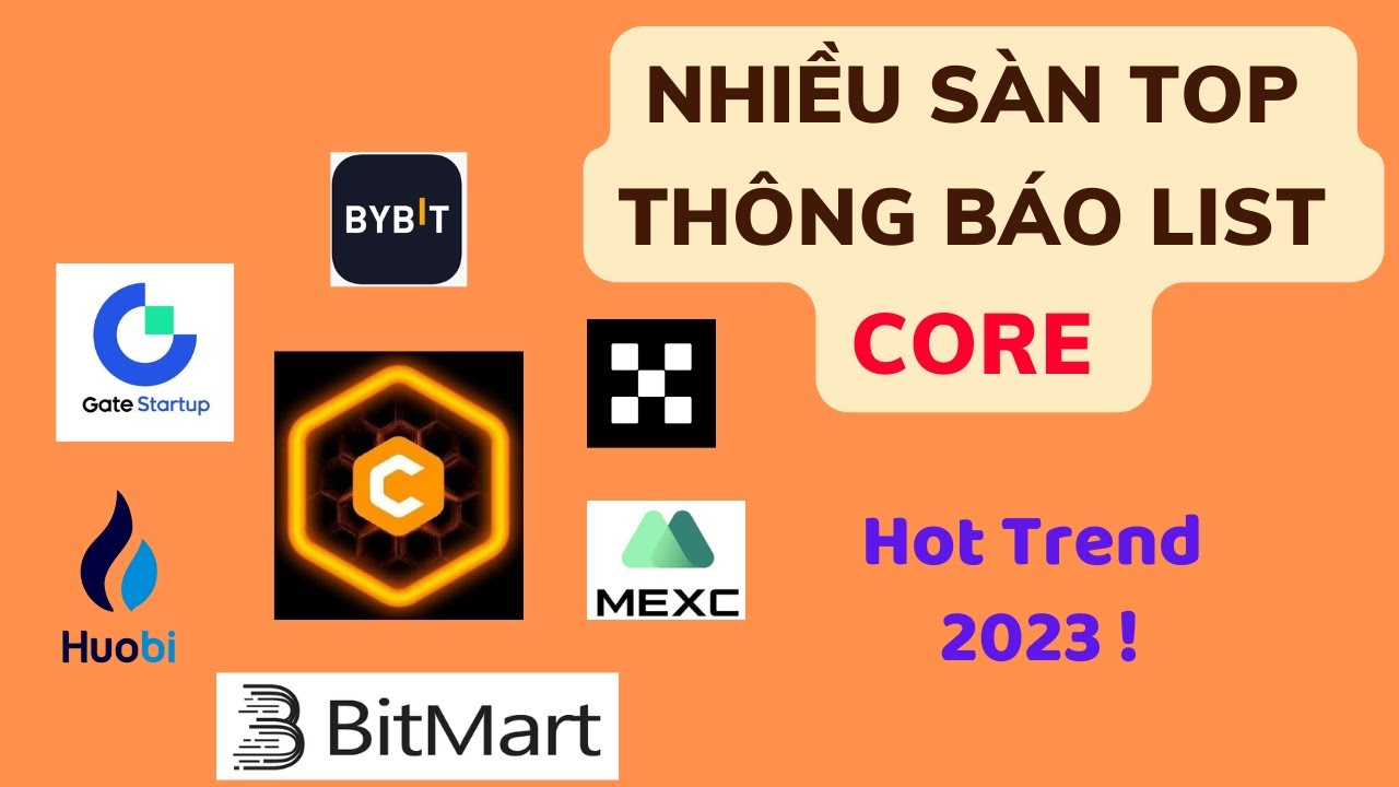 CORE  Nhiều Sàn Top Thông Báo List Core Bybit + OKX + Gate + Mexc + Houbi