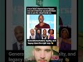 A True GOAT 🐐 How Keenen Ivory Wayans Built a Family Empire in Hollywood