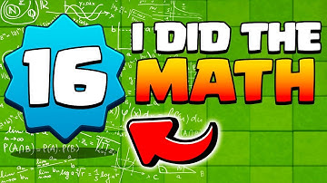 Should You Spend Your Resources Before Level 16? (Clash Royale)