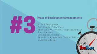 Chapter 4 Presentation