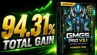 Best Forex EA 2026 GMGS Pro V2 MT4 Review