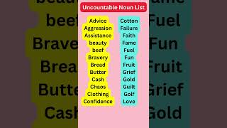 Uncountable Noun List #learnenglish #spokenenglish