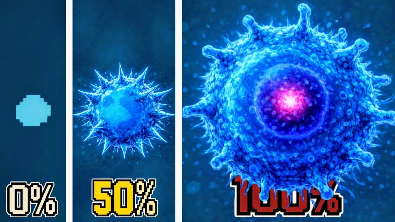 Aku Mengupgrade 100% Sel Darah Biru di Rogue Cell