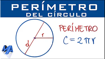 ¿Cómo calcular lo que mide una circunferencia?
