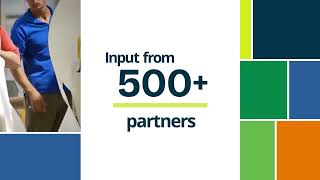 Domtar Sustainability Strategy Overview
