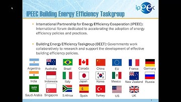 Implementing Building Energy Codes: Status of Building Energy Code Development and Implementation