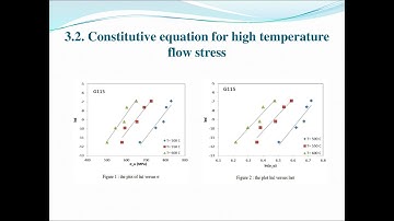 THE ELEVATED TEMPERATURE DEFORMATION OF G115 STEEL AND THE ASSOCIATED DEFORMATION MECHANISM
