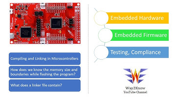 Microcontroller Basics for beginners || Programming flow in Microcontroller || MSP432 basics