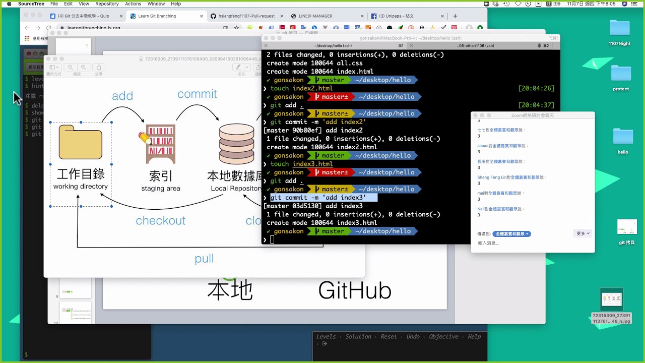 28 Git Reset 參數介紹 - YouTube