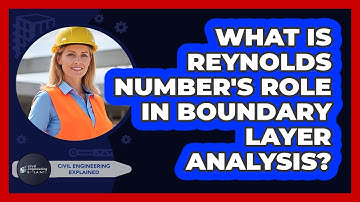 What Is Reynolds Number