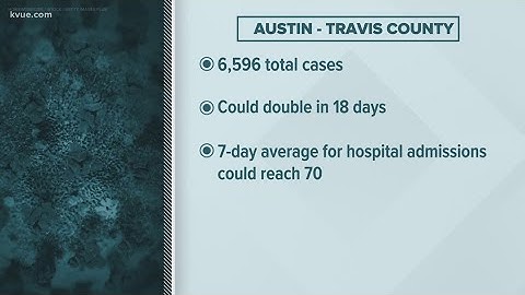Central Texas officials plead for community to help stop the spread of COVID-19 | KVUE