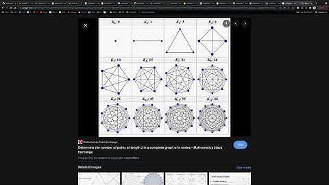 Why Transformers for NLP, but not LSTM
