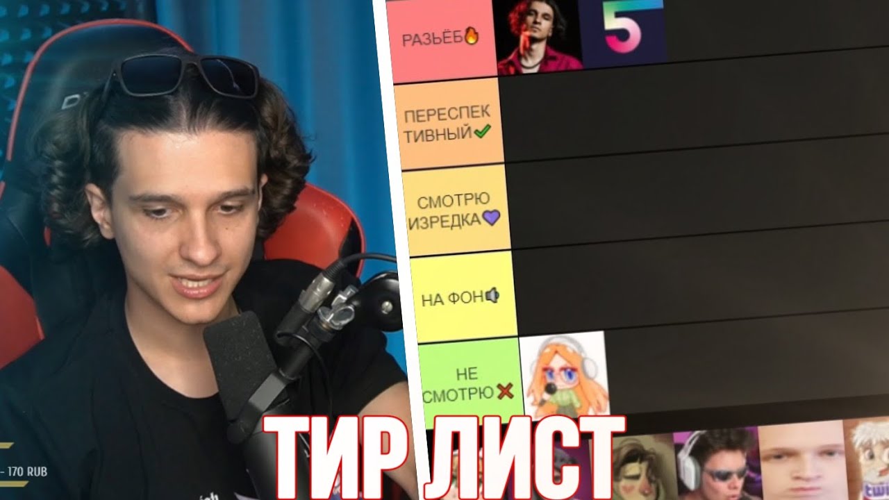 ТИР ЛИСТ КРИНЖ СКВАДА - YouTube