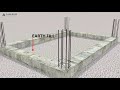 Basic l standard steps for foundation reinforcement l Samirate Engineering l Twenty9Solid
