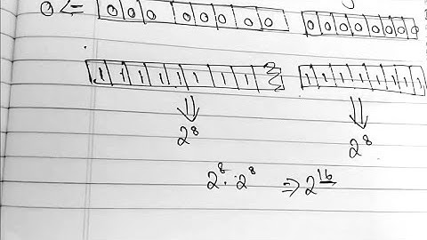 Data Types in C Programming: Part 1 | Tamil Tutorial