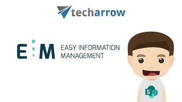 Setting up SharePoint sites with EIM
