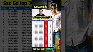 SSC GD CONSTABLE NORMALISATION ✅💬 #ssc #india #sscgdconstable #viral