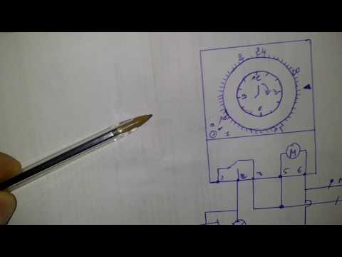 Distribution board شرح