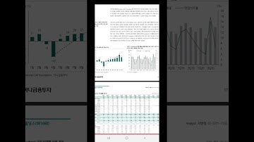 5.8휠라홀딩스 알아보자 덜오른 의류관련주