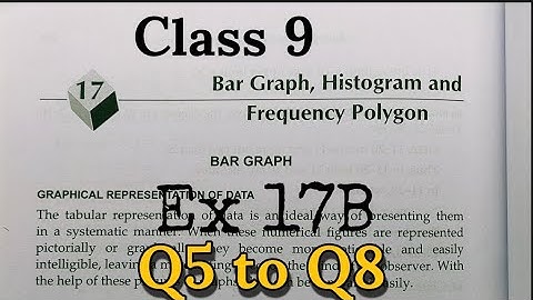 Ex 17b | Q5 to Q8 | class 9 | Bar Graph, Histogram and Frequency Polygon | RS Aggarwal | Rajmith