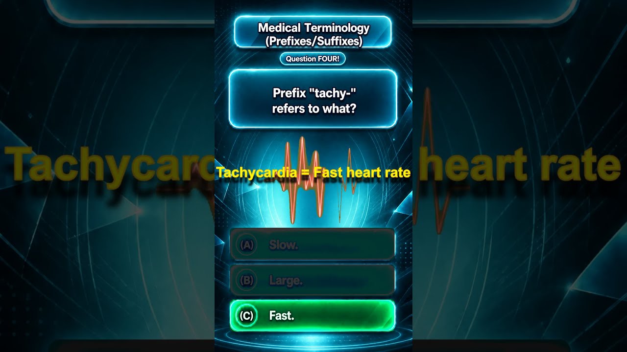 Nursing Students: Beat the Clock on This Terminology Quiz
