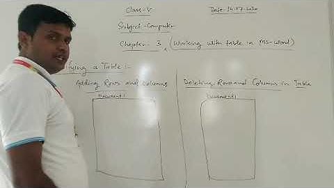 CBSE Class 5 - MS Word Tables Rows and Columns Insert and Delete